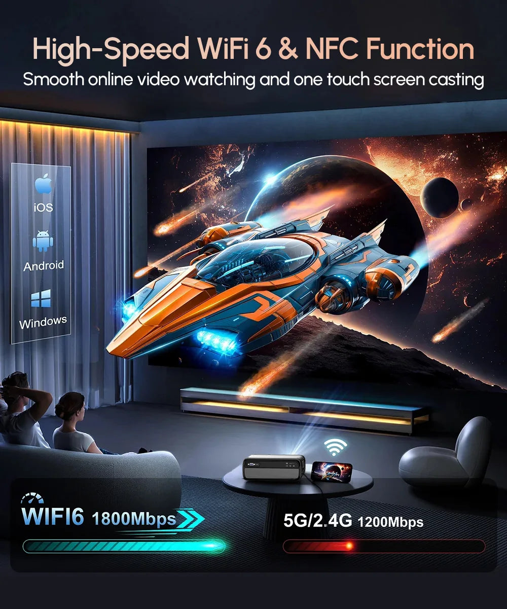 4K Projector 3200ANSI Netflix Certified Native 1080P Android 14 Auto Focus Auto Keystone WiFi6 BT5.4 Outdoor Home Theater HDR10