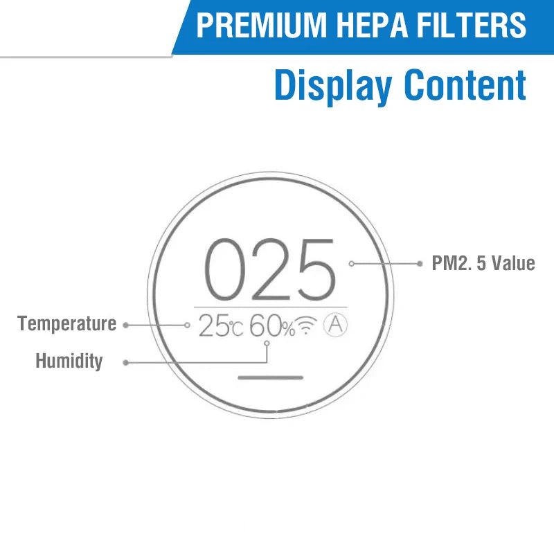 For Replacement Xiaomi Air Purifier Filter 2S For Xiaomi Hepa Filter 1/2/2C/2H/2S/3/3C/3H/Pro Filter