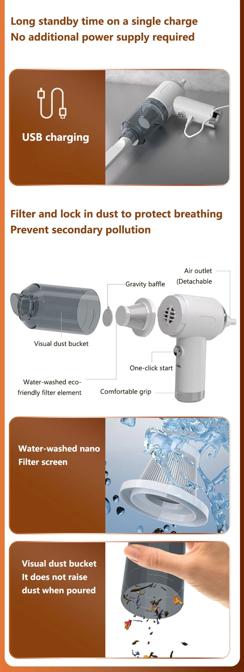 2900000PA Wireless Vacuum Cleaner Convenient Blowing And Suction Integrated Handheld Car Mounted Household Dust Collector 2026