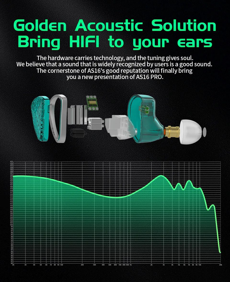 KZ AS16 Pro HIFI wired in-ear headphones 8BA Balanced armature unit Music monitor Noise cancelling headphones Sports headphones