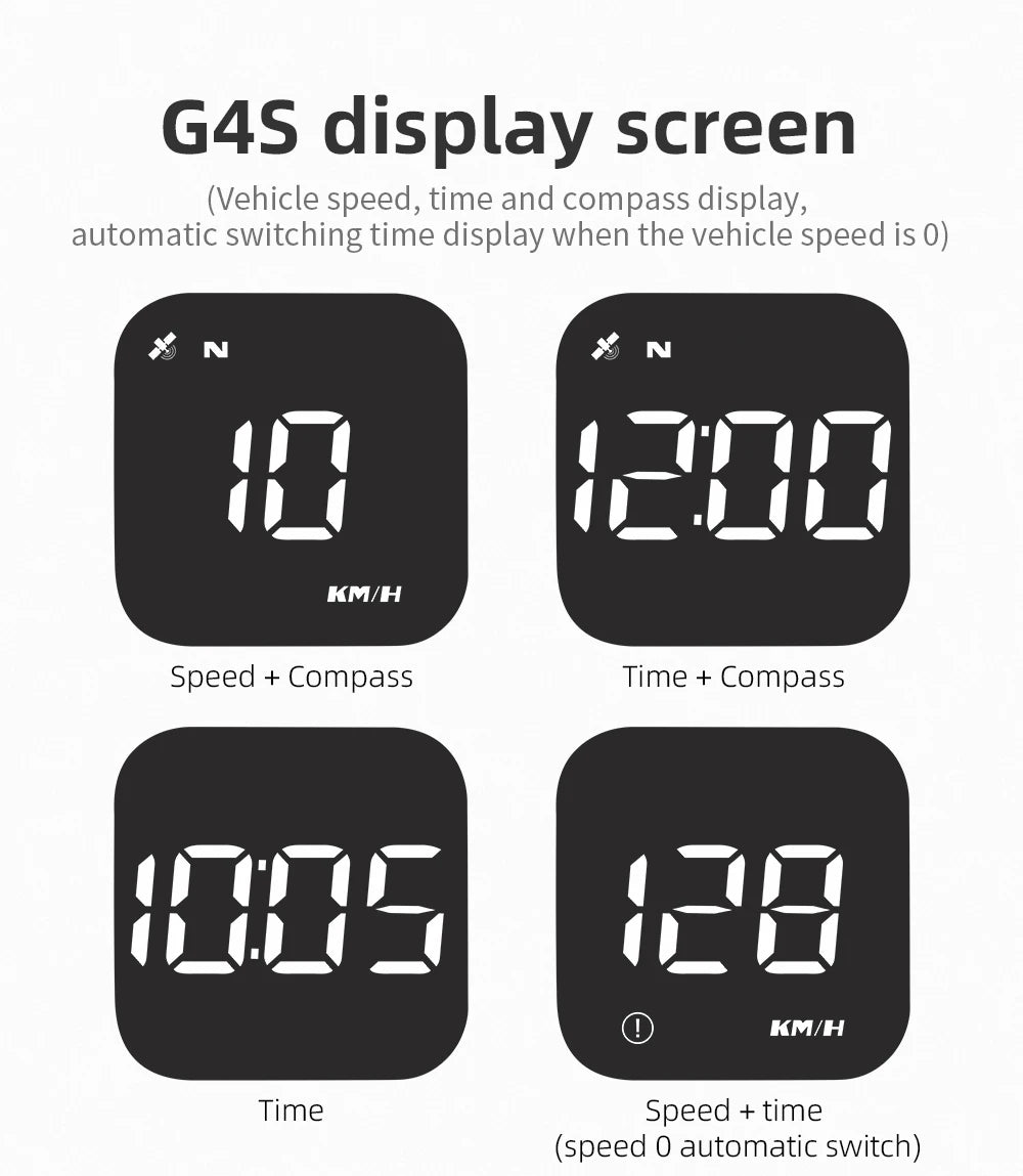 G4S GPS Smart Gauge Head Up Display For HUD Auto Computer Speedometer Display KMH MPH Time Compass Car Electronics For All Car