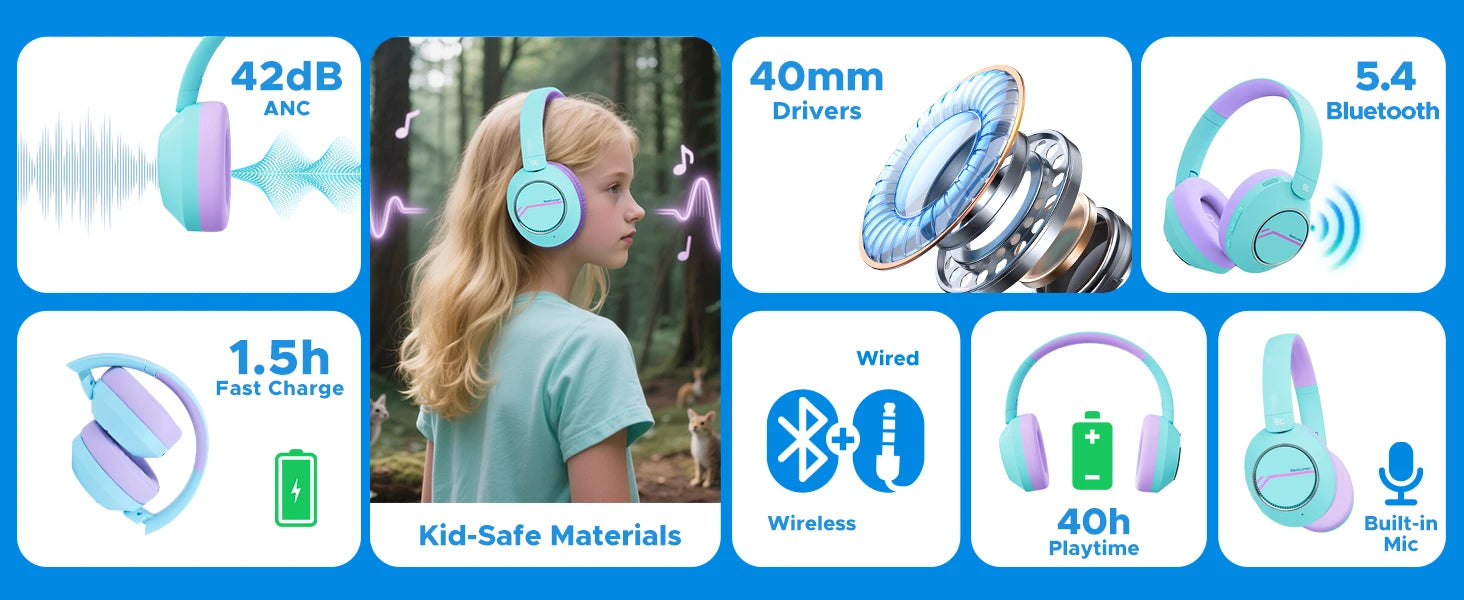 Wireless Bluetooth Kids Headphones