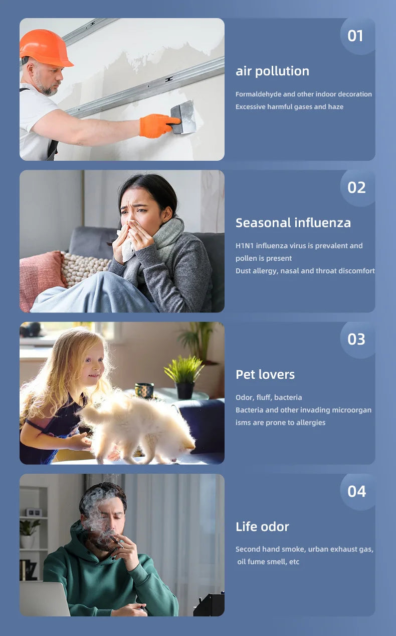 TINSOL New Mini Air Purifier HEPA Filter uses negative ion technology to eliminate formaldehyde odors smoke and dust particles