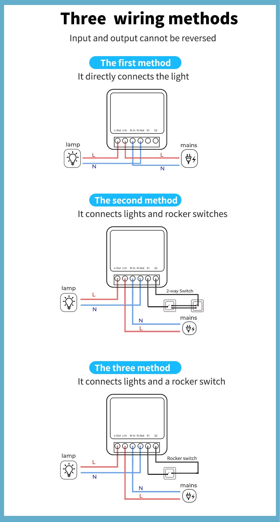 cozylife Smart WiFi mini Control Switch / remote switch /timing APP control  for Smart Home Automation