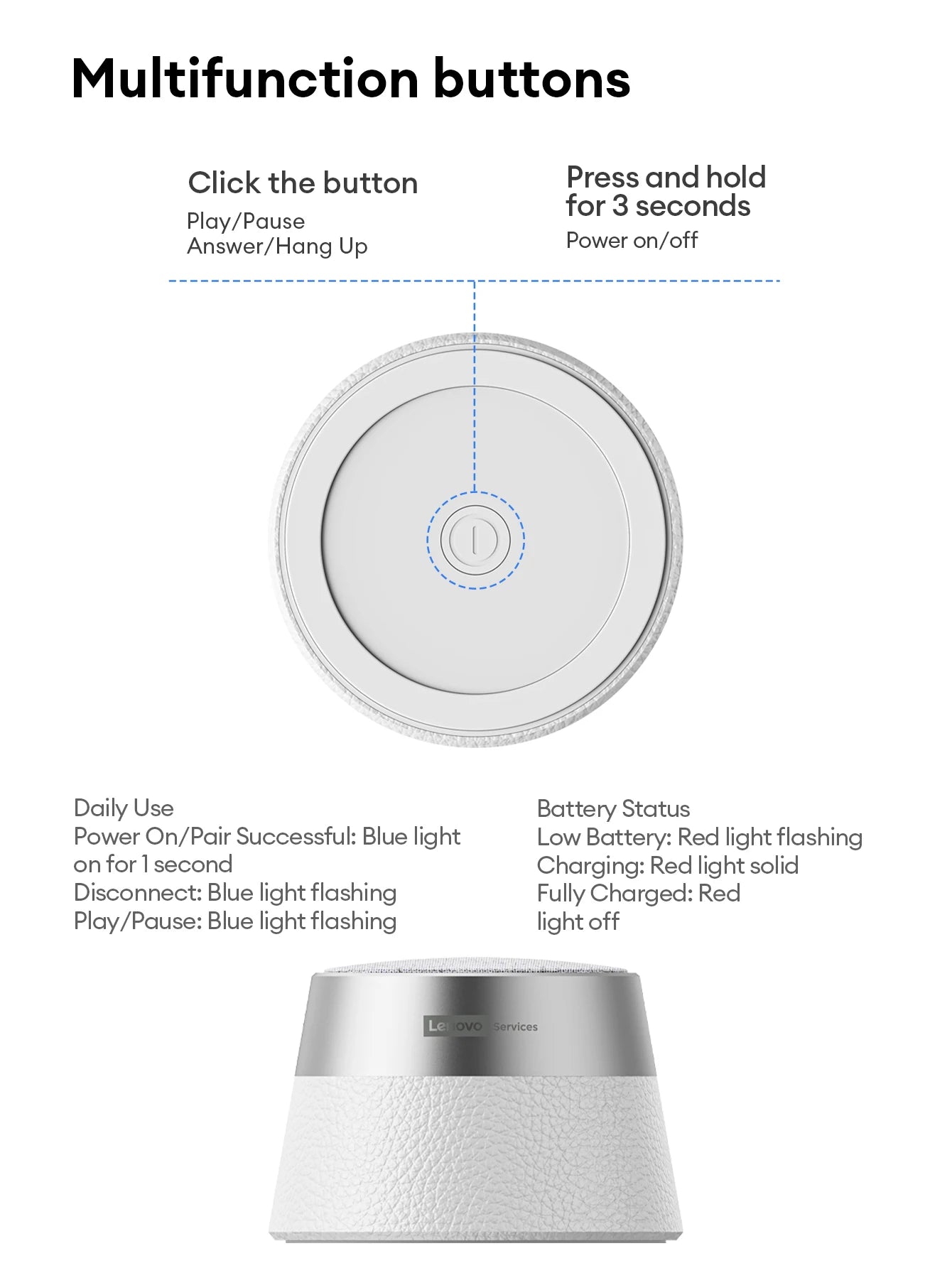 Choice Lenovo Bluetooth Speaker Magnetic Wireless Bluetooth 5.4 Player IPX5 Waterproof Mini Portable Loudspeaker Music HD103 Pro