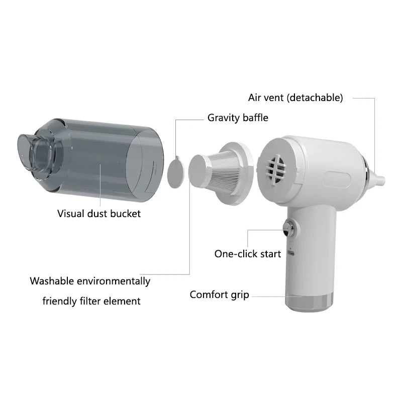 2900000PA Wireless Vacuum Cleaner Convenient Blowing And Suction Integrated Handheld Car Mounted Household Dust Collector 2026