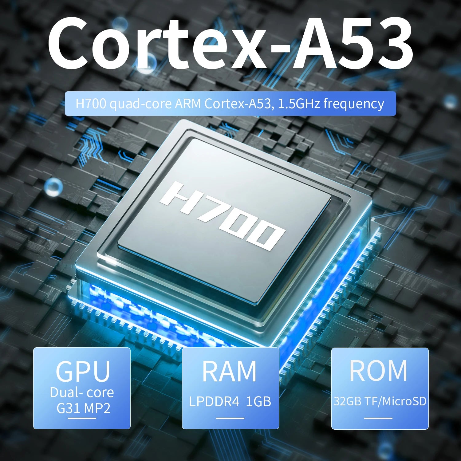 Anbernic RG CubeXX Retro Handheld Games Console Linux RGB Joystick Video Gaming Player Supports WIFI Bluetooth HD TV Connection