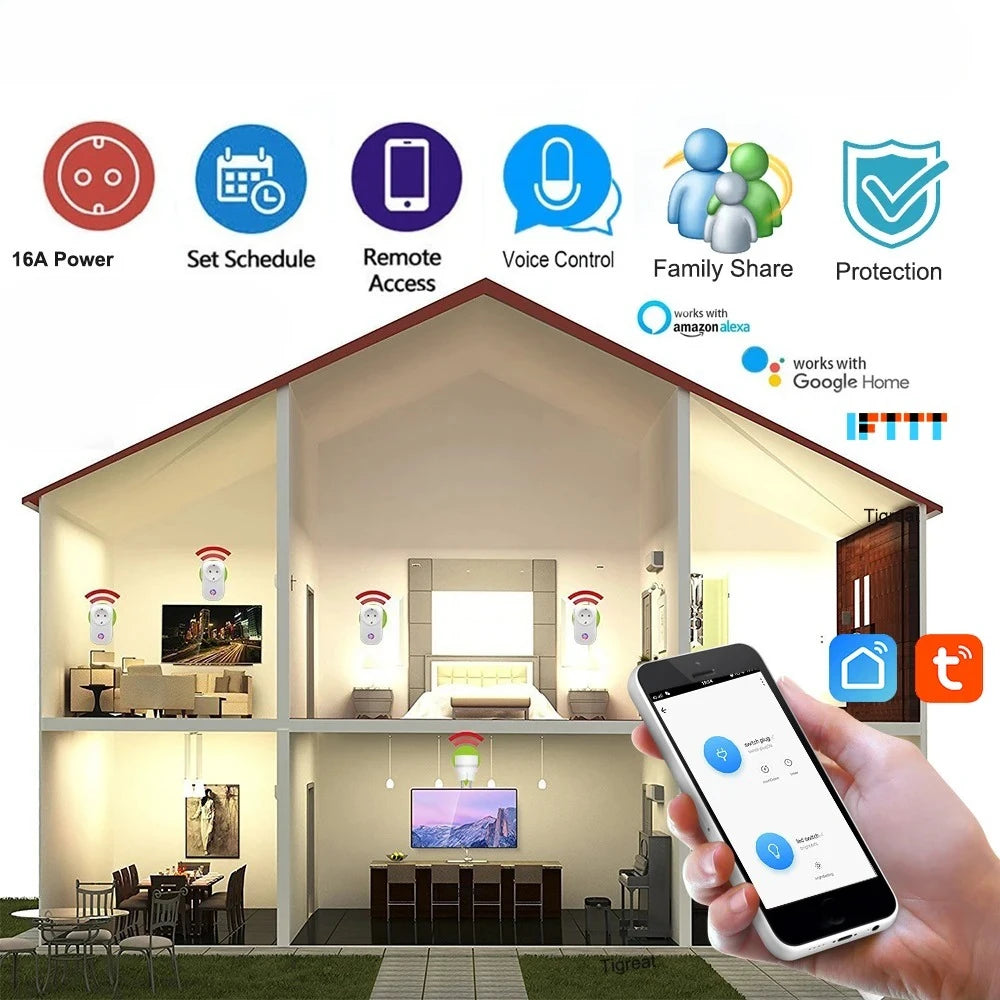 16A Israel Smart Plug WIFI Socket Bluetooth USB ISR IL Outlet-Voice Timer Remote-Tuya/Alexa/IFTTT/ Life Home Automatio