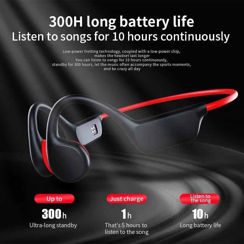 Bone Conduction Headphones IPX8 Waterproof MP3 32GB Bluetooth5.4 Wireless Headphones With Mic Swimming Sports Fitness 2026 NEW
