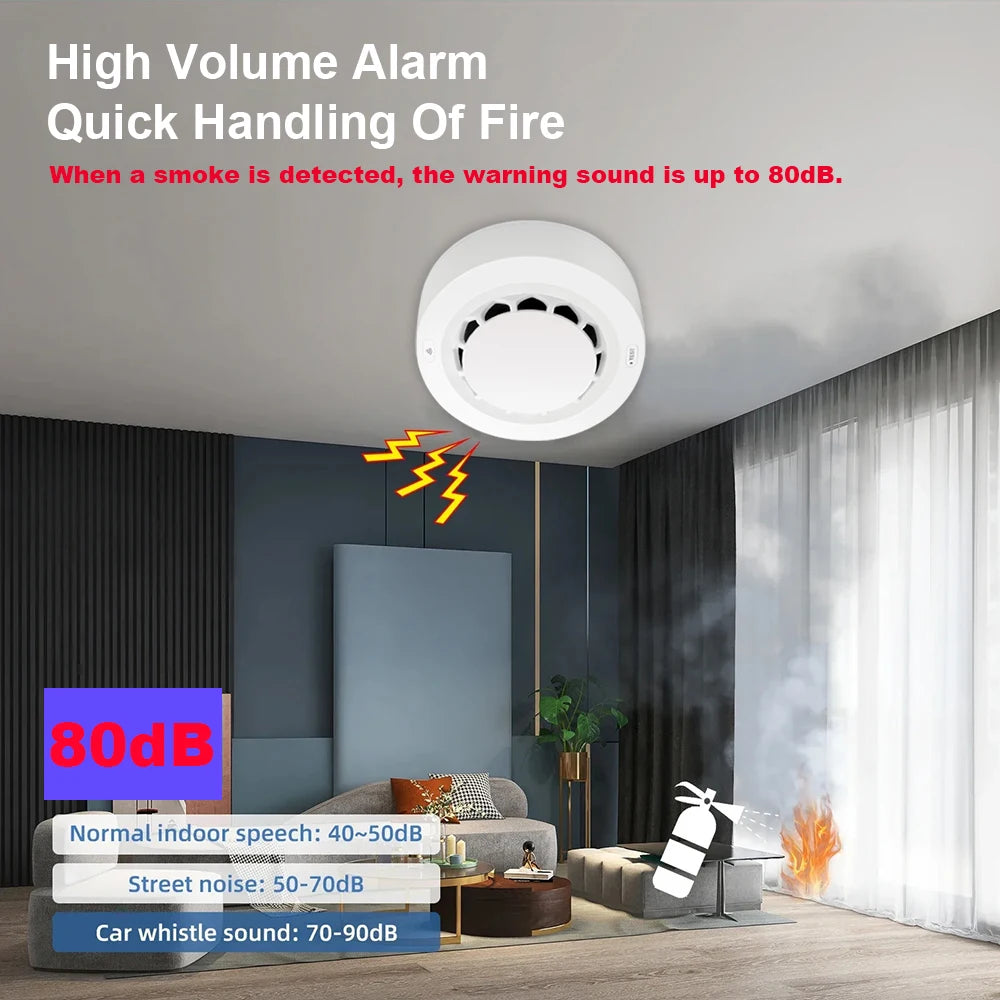 Tuya Smoke Detector WiFi Smoke Sensor Photoelectric Sensor Fire Alarm Kitchen Security System Work With Smart Life APP