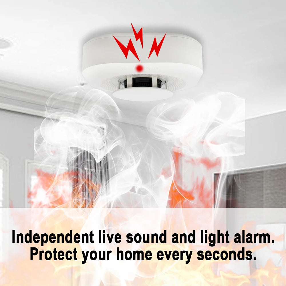Tuya Smart Zigbee / Wifi Smoke Detector Smart Fire Fire Protection Home Security Alarm Sound Light Alarm APP Control