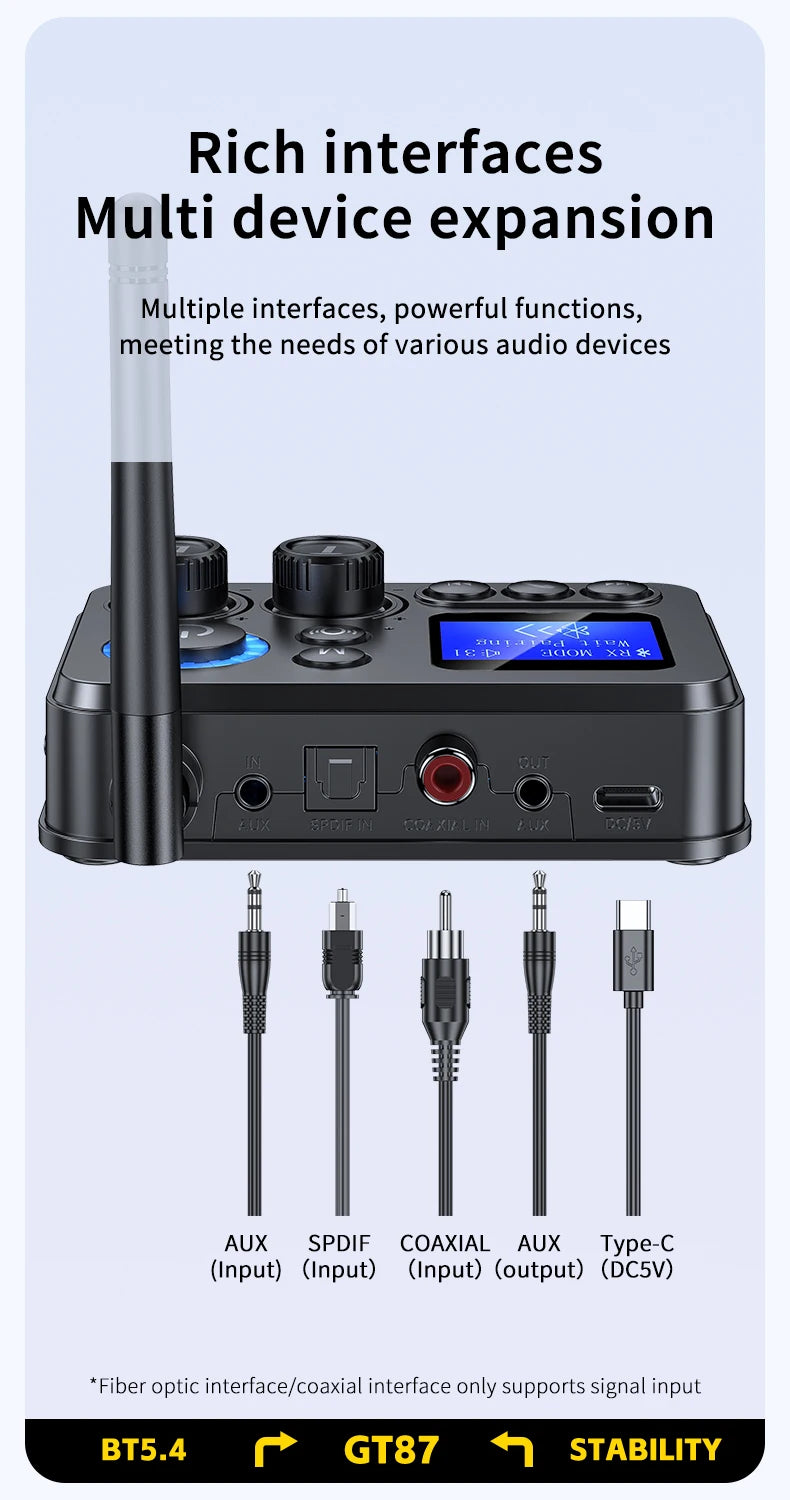 Bluetooth 5.4 Audio Transmitter Receive Support AUX/COAXIAL/SPDIF/TF/U disk with LCD Display for Home Stereo TV Speakers PC