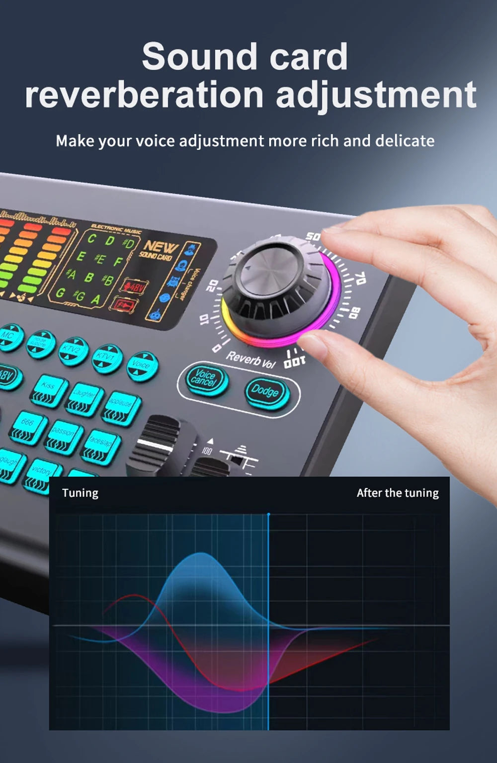 Zealsound Professional Podcast Live SoundCard Equipment Bundle with 48V XLR Microphone for PC Recording Singing Streaming Gaming