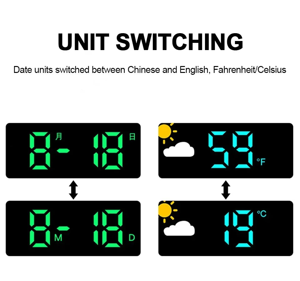 Smart Mute LED Wall Clock with Large Screen Temperature and Humidity Display Weather Clock Multifunctional Digital Color Alarm