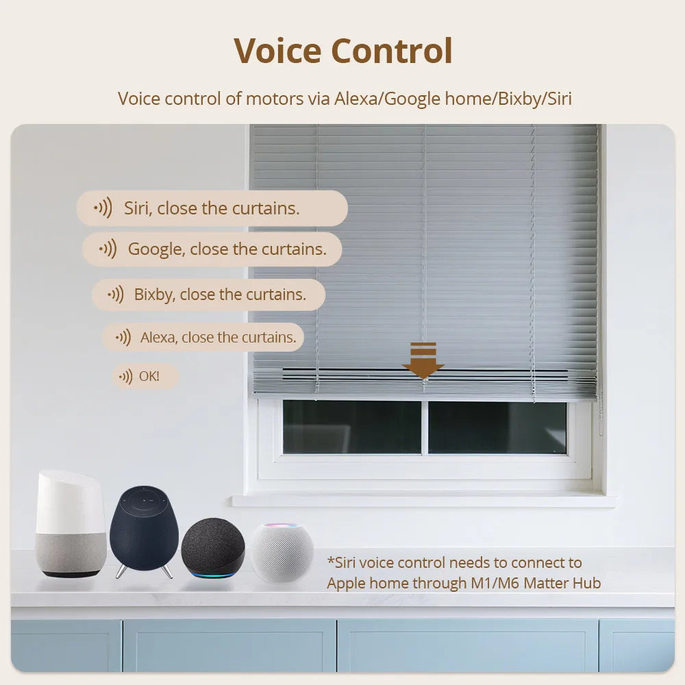 Zemismart Zigbee Electric Roller Blinds Motor for 17 25 28mm Tube Battery Powered Smart Curtain Engine Work with Tuya Smart App