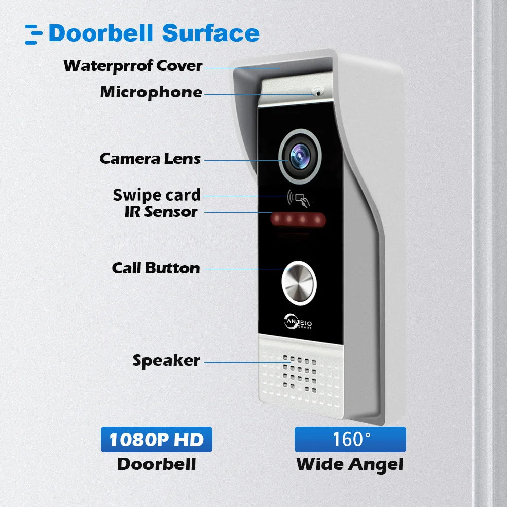 ANJIELO Video Doorbell Lock for Homes and Apartments1080P IC Card Unlocking Metal Doorbell Video Intercom System Graffiti Smart