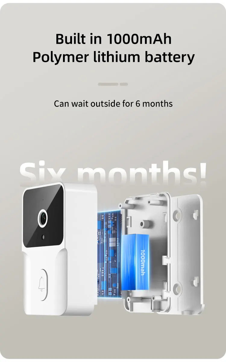 Smart security protection 4.3'' wireless doorway video intercom voice intercom doorbell visitor reminder support video recording