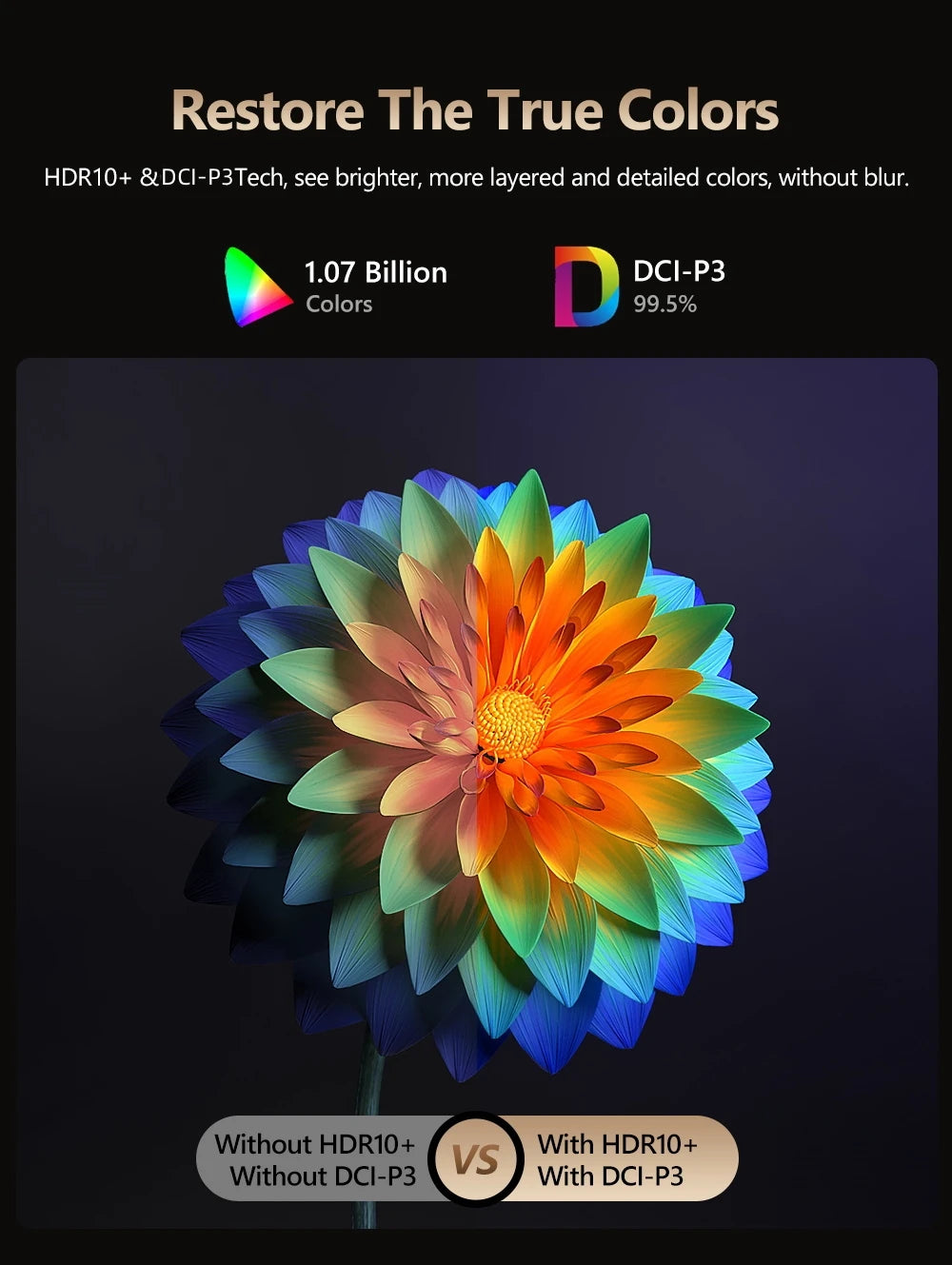 4K auto focus movie projector 3800 ANSI 2.4+5G wifi bluetooth 1080P full hd HDR android tv video daytime projector home theater