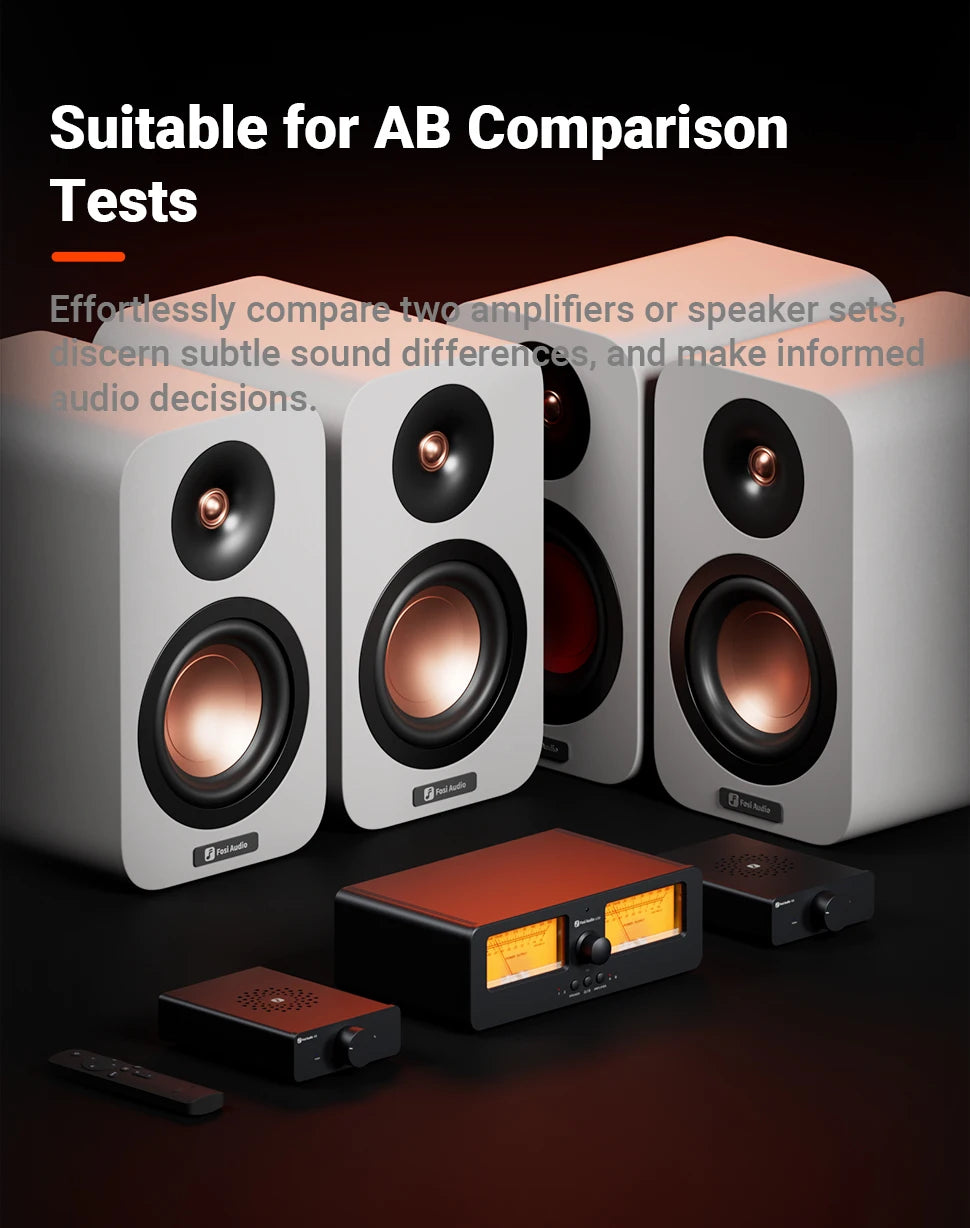 Fosi Audio LC30 Amplifier Speaker Switcher 2-in-2 Out Dual Analog VU Meter Audio Switcher Box with DB Panel Display with Remote
