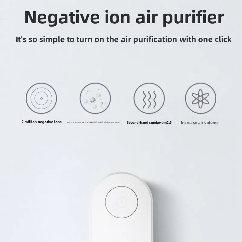 Negative Ion Air Purifier Plug-in Portable Negative Ion Generator for Rooms with Odors Smoke PM 2.5 Toilet Kitchen Air Purifier