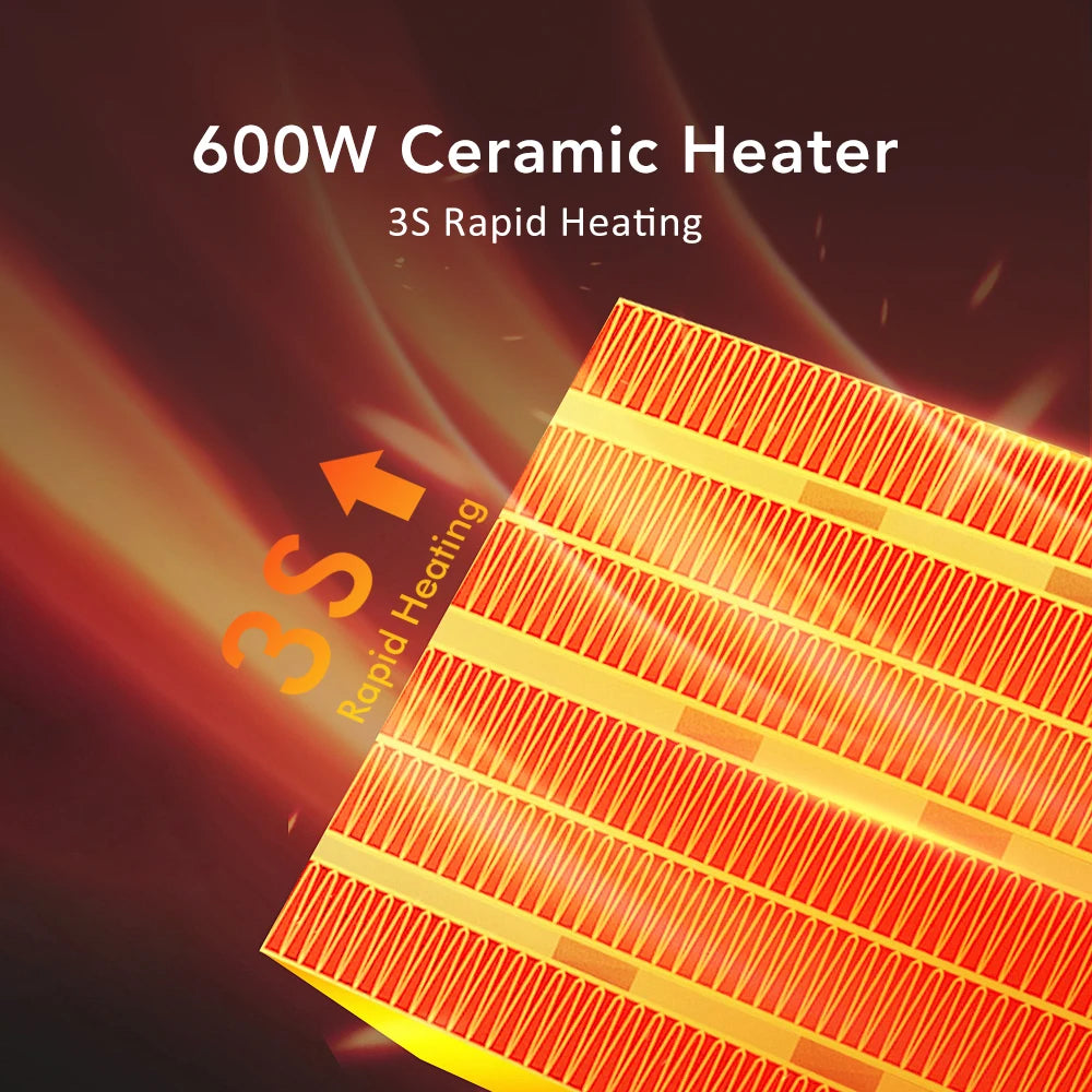 Portable Electric Heater PTC EU/US Wall-plug Bathroom Living Room Heater Adjustable Temperature Low Noise House Warmer Machine