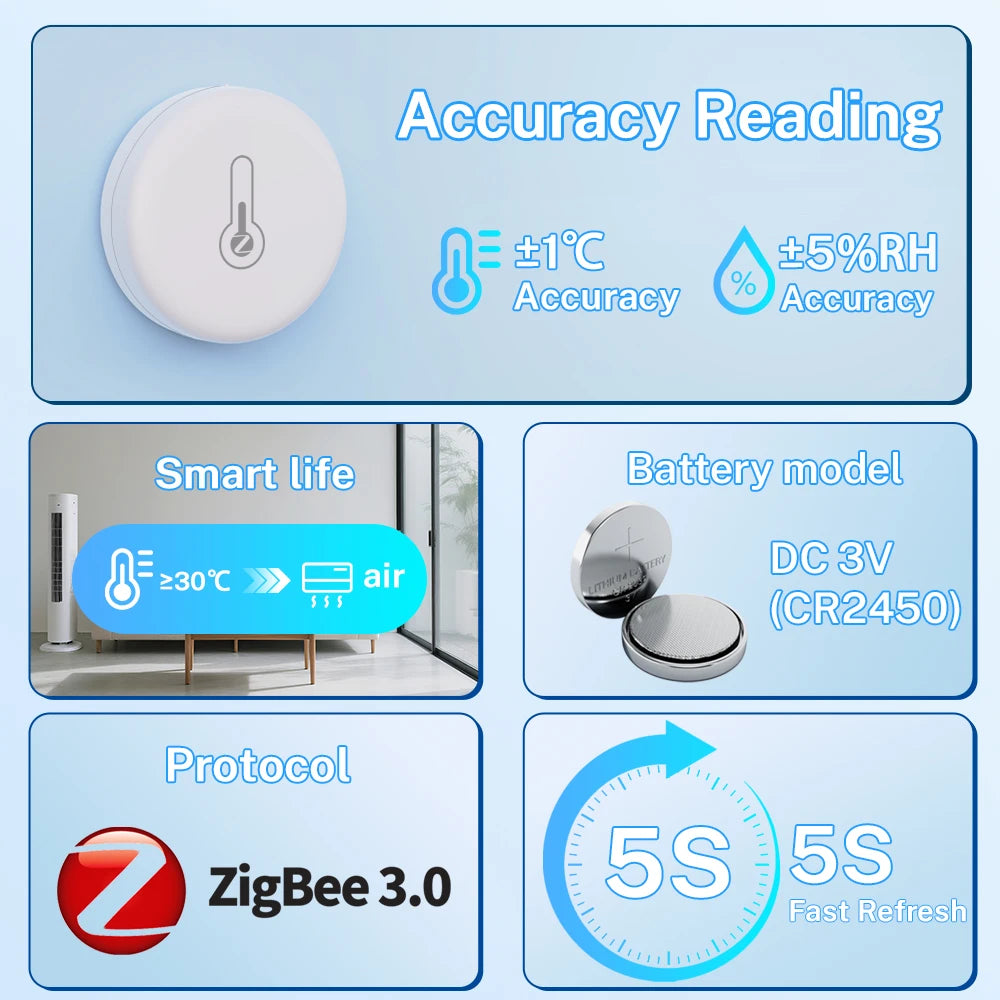 Smart Zigbee 3.0 Temperature Humidity Sensor App Remote Control Thermometer Monitor Works With EWelink Zigbee2Mqtt ZHA Alexa