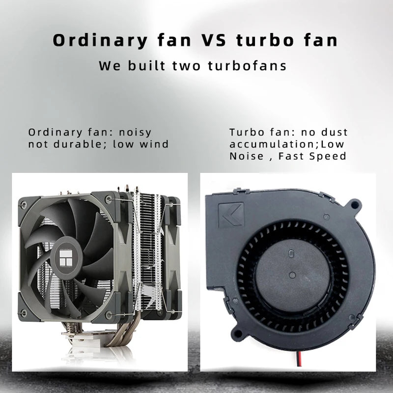 Cooling Fan for Xbox Series X with 3 USB Port Xbox Series X External Cooler Turbo Temperature Control Fan Console Standing Mount