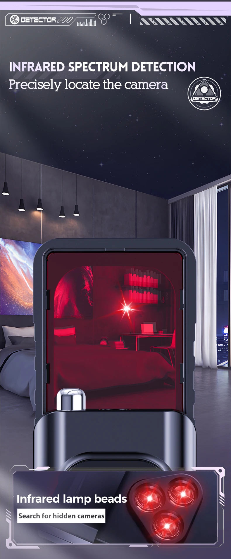 Smart camera detector, anti-eavesading, anti-stealing, anti-tracking, very suitable for meeting rooms, families, hotels, cars