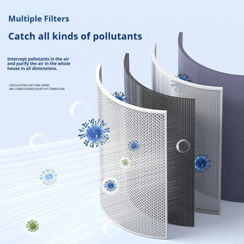 Mini Desktop Air Purifier HEPA Filter With Negative Ion Technology Eliminates Formaldehyde Odors Smoke And Dust Particles