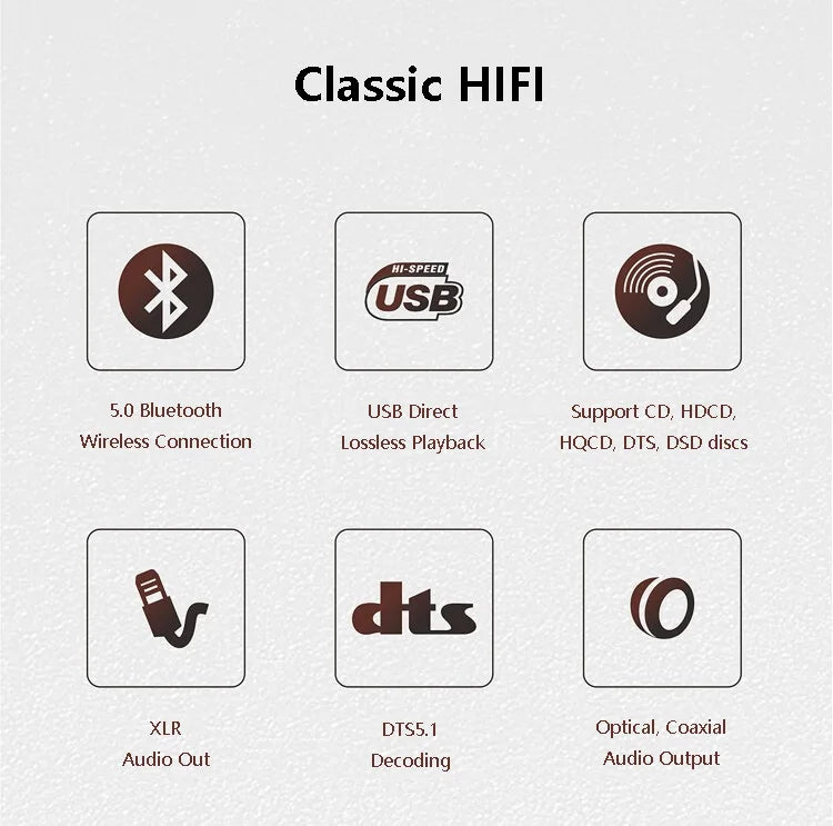 Audiophile HIFI CD Player Bluetooth 5.0 USB Lossless Music Player Balanced Digital Optical Coaxial Output DTS Music Turntable
