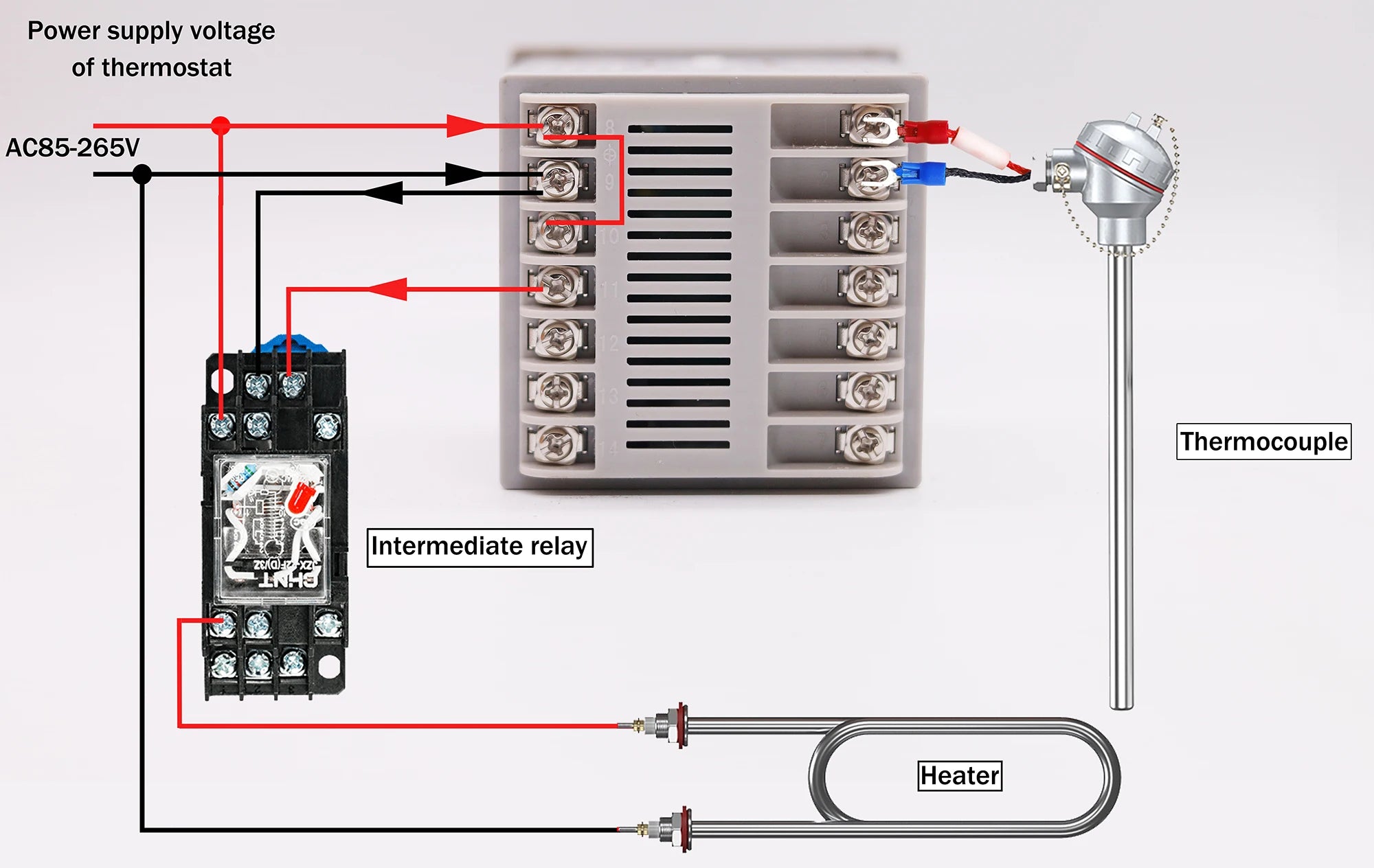 Digital programmable temperature curve thermostat Temperature and timer 2 in 1 ramp soak pid temperature controller