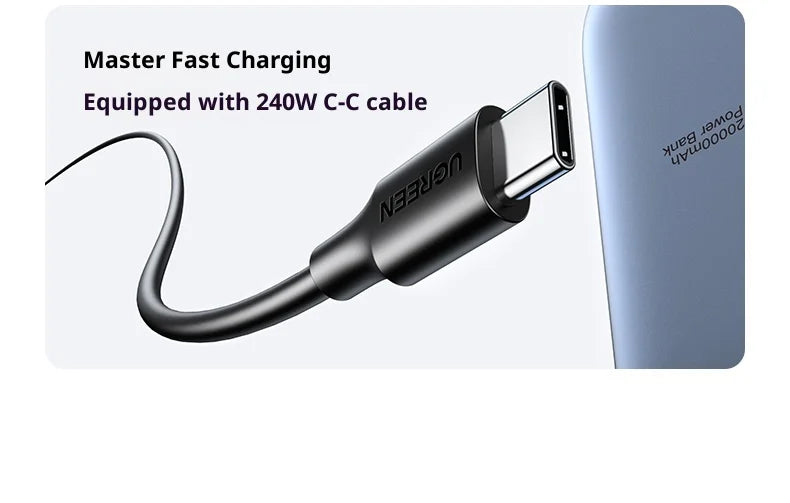 UGREEN 20000mAh Power Bank With Built in Cables 145W Fast Charge Mobile Power Bank iPhone17 Laptop Notebook Customized Charger