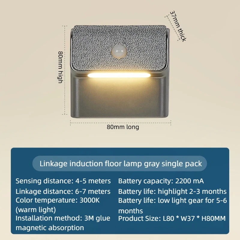 Smart Motion Sensor Wall Light - 2200Mah Usb-C Fast Charging, 3 Adjustable Brightness Levels, Multi-Device Connection, Suitable for Indoor/Outdoor Security Lighting