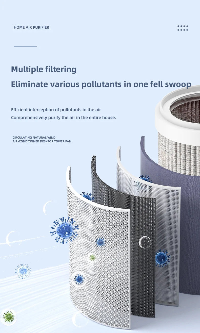 TINSOL New Mini Air Purifier HEPA Filter uses negative ion technology to eliminate formaldehyde odors smoke and dust particles