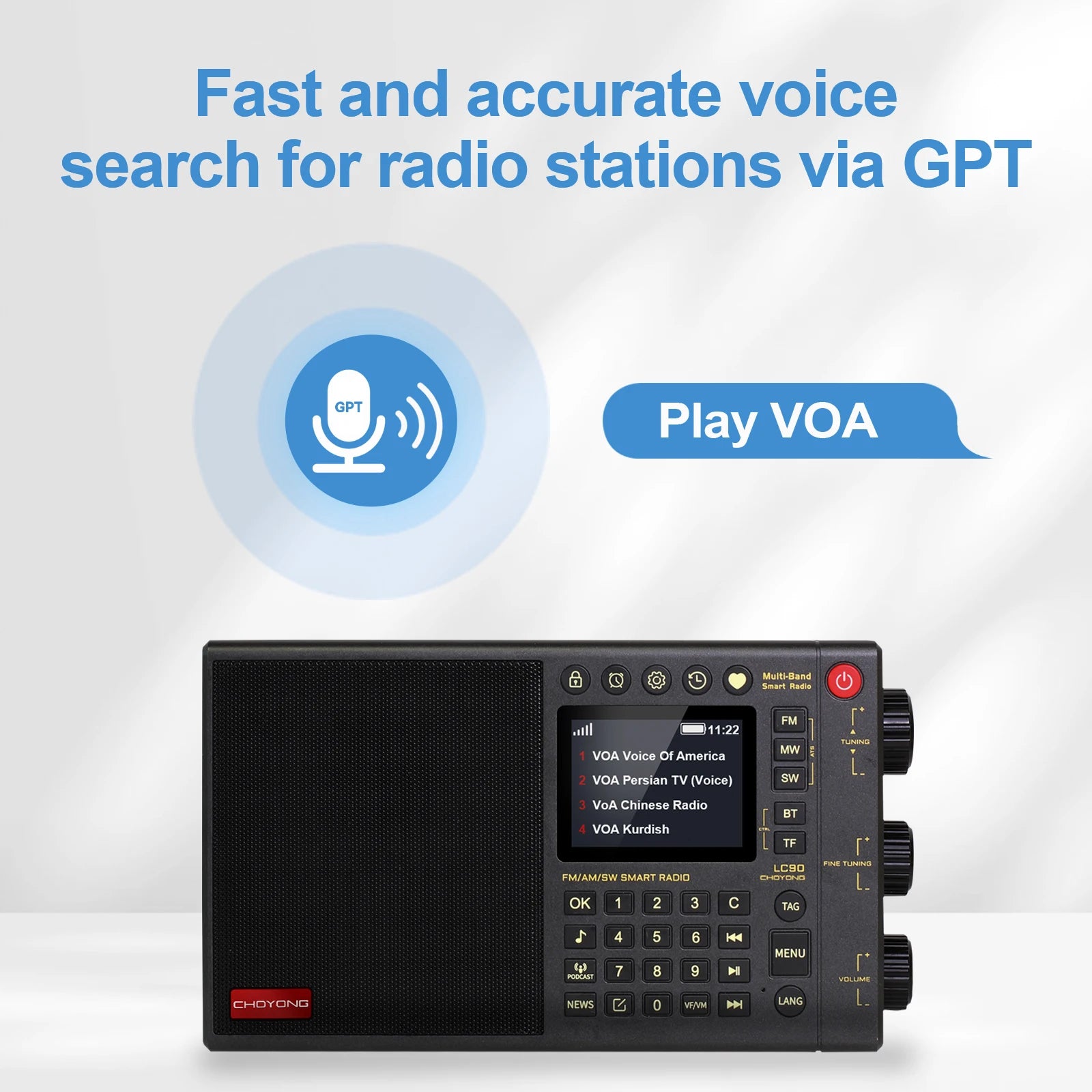 CHOYONG LC90 Radio Multi-Band Smart Internet Radio (GLOBAL VERSION) WIFI/4G AM/FM,SSB,Longwave&Shortwave Radio Receiver CHOYOUNG