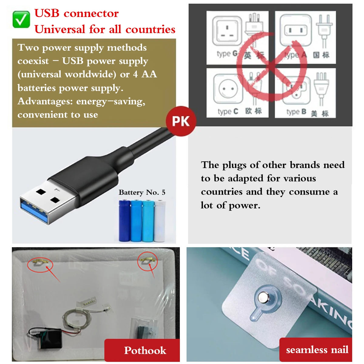 Custom USB Remote Control Color Changing Led Car Neon Lights Signs Car Lights Hanging Paintings Birthdays, Bars, Garages, Rooms