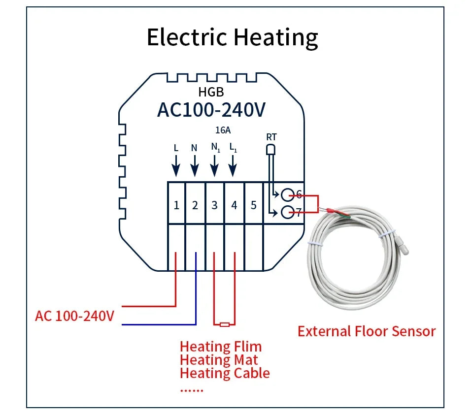 Smart Thermostat Tuya WiFi Floor Heating Electric/Water Gas Boiler Temperature Controller Smart Life Works With Alexa Alice