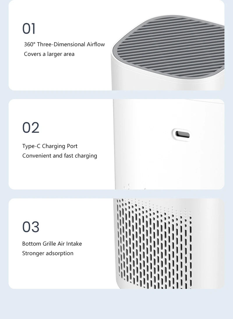 Air Purifier Smoke Odor Negative Ion Generator Household HEPA Air Purifier Efficient Purify Air Formaldehyde For Car Room