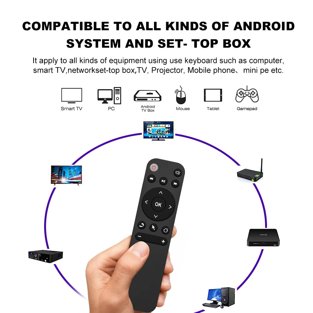 MT4 5.2 Smart Home Bluetooth Remote IR Learning Remote Controller Is Suitable for Controlling TV Box Computer Projector