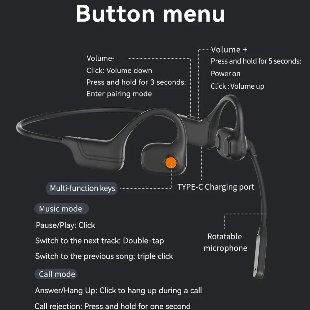 Comfortable Wearing Open-Air Conduction Bluetooth Headset Noise Reduction Mic HD Call for Driving Phone Office Use