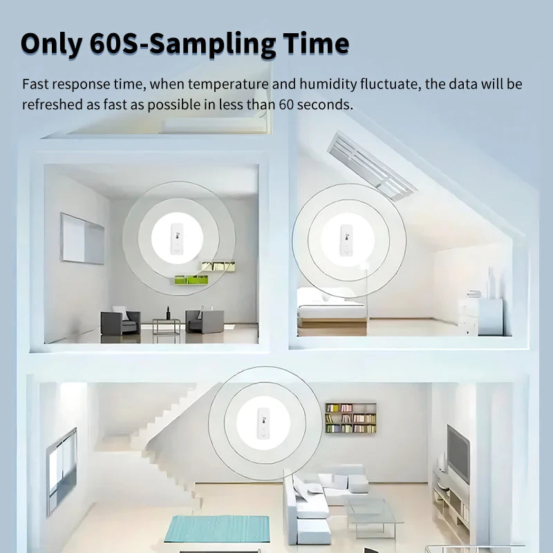 Smart Indoor Temperature Humidity Sensor Zigbee3.0 Z2M Z2MQTT APP Remote Control  with Alexa Google Home Assistant
