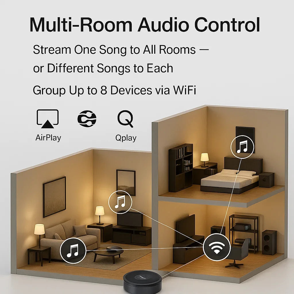 AudioCast M5 Wireless Wifi Music Audio Streamer Receiver Audiocast Ieast pPlayDLNA For Airplay Audio Music Adapter Multi Room