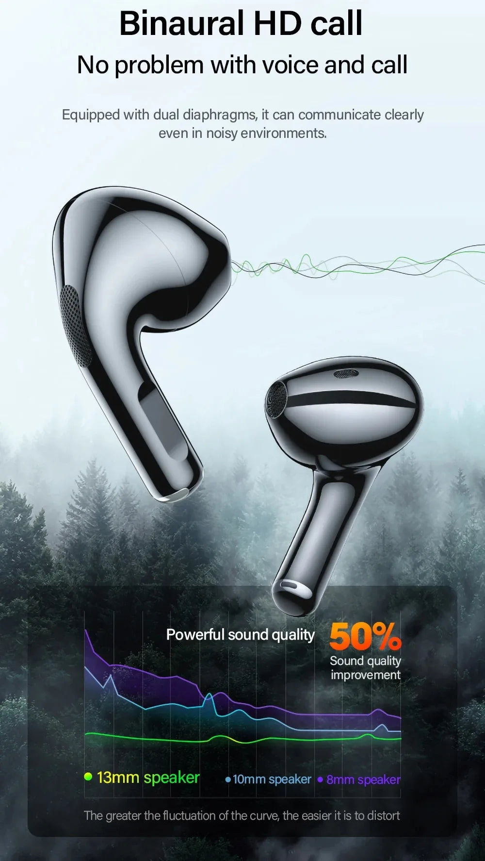 New Lenovo LP40 Earphones TWS Wireless Bluetooth Earbuds Bass Touch Control Stereo Noise Reduction Long Standby Original