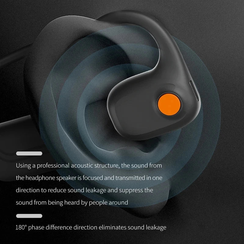 Comfortable Wearing Open-Air Conduction Bluetooth Headset Noise Reduction Mic HD Call for Driving Phone Office Use