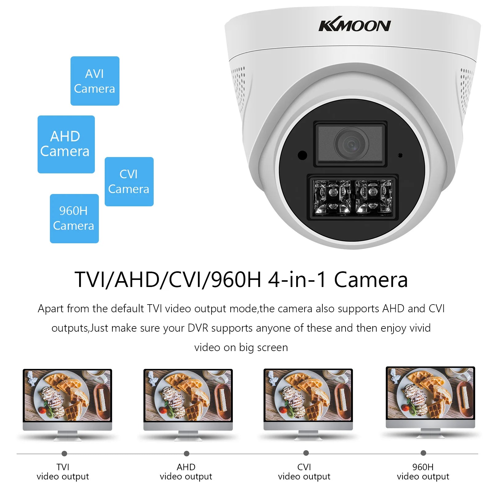 720P Analog Security Camera Surveillance CCTV Camera Outdoor Weatherproof,Infrared Night Vision,Motion Detection for Analog DVR
