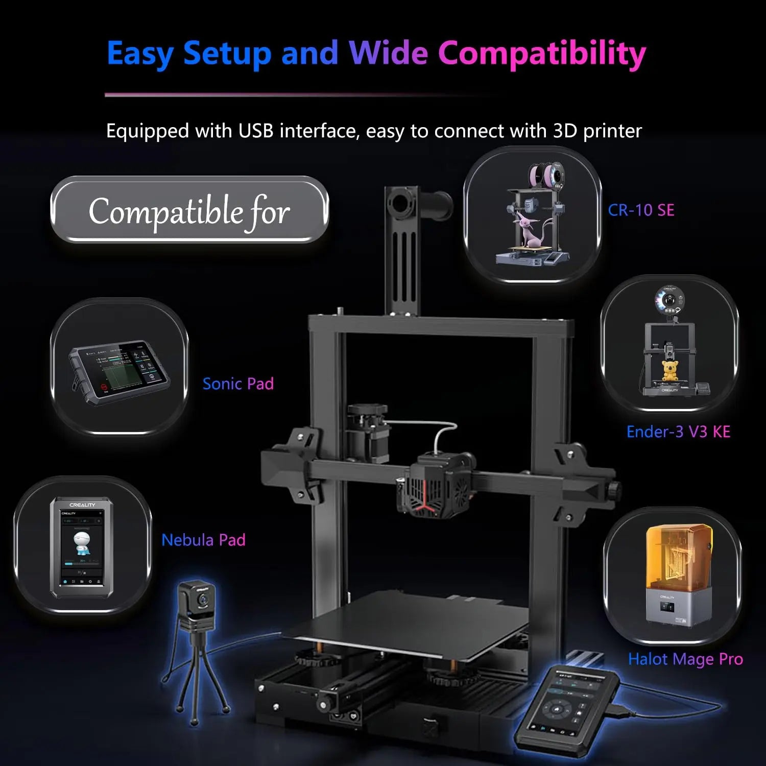 Creality Nebula Camera Upgrade 24Hour Real-time Monitoring Time-lapse Filming Night Vision Function for Ender 3V3/PLUS/KE/CR10SE