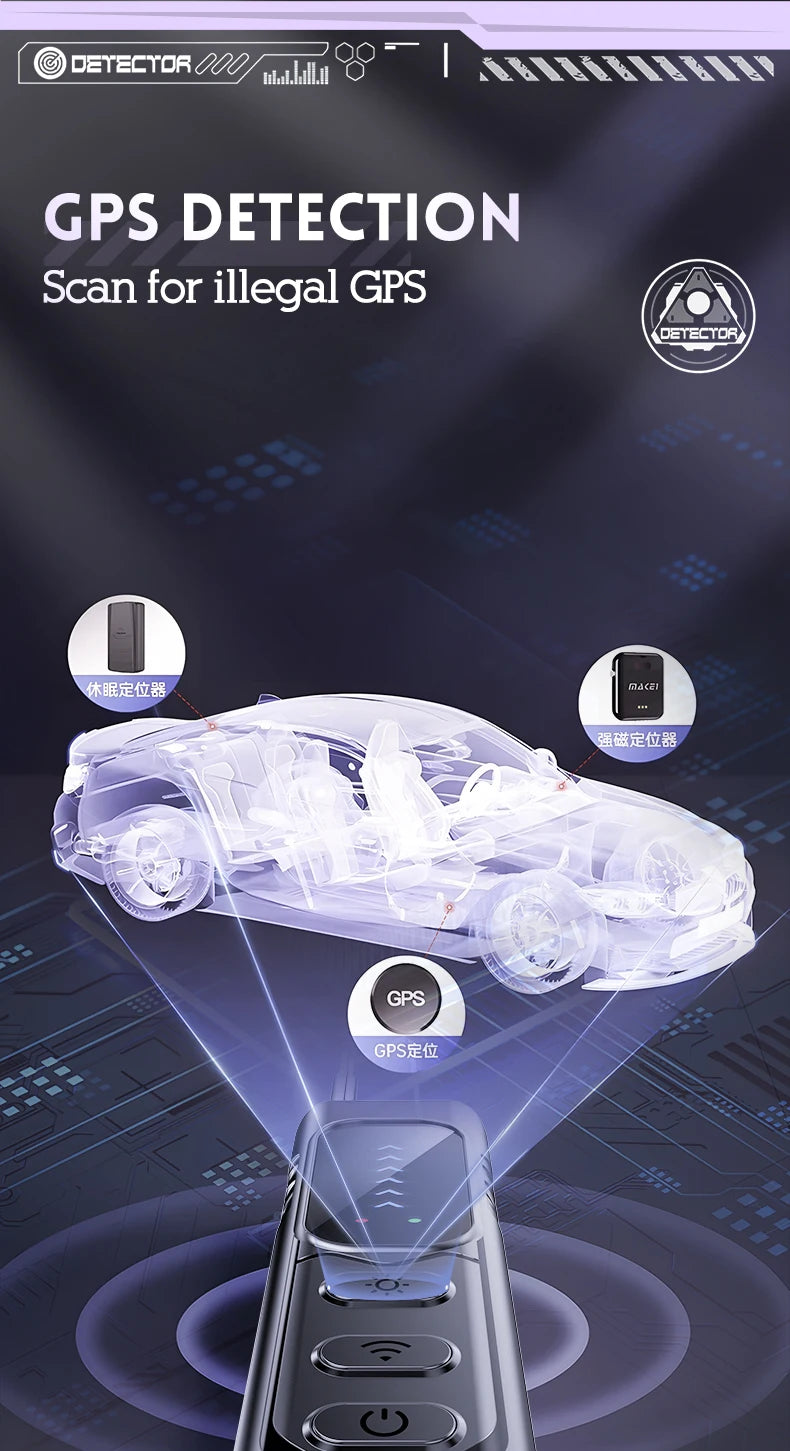 Smart camera detector, anti-eavesading, anti-stealing, anti-tracking, very suitable for meeting rooms, families, hotels, cars