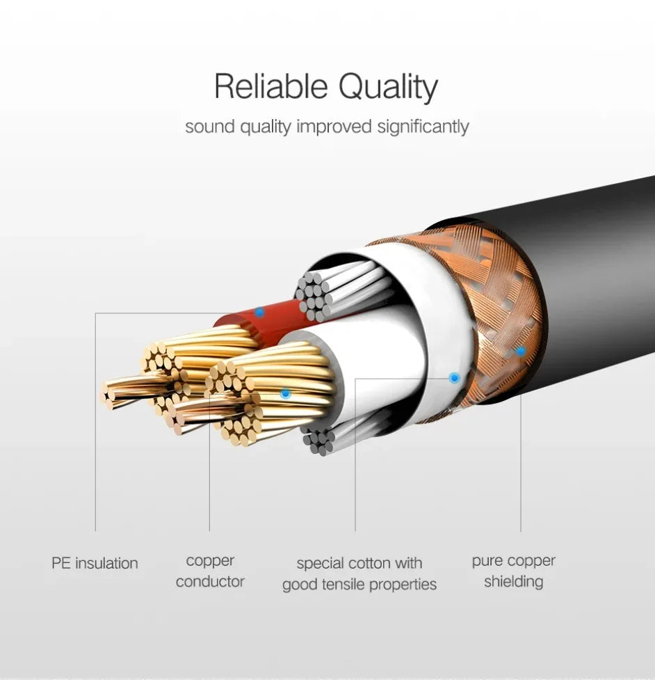 XLR Cable Audio Line 3Pin XLR Male to Female Microphone Extension Cable for Mixer Amplifiers Sound Cannon Balanced XLR Cable