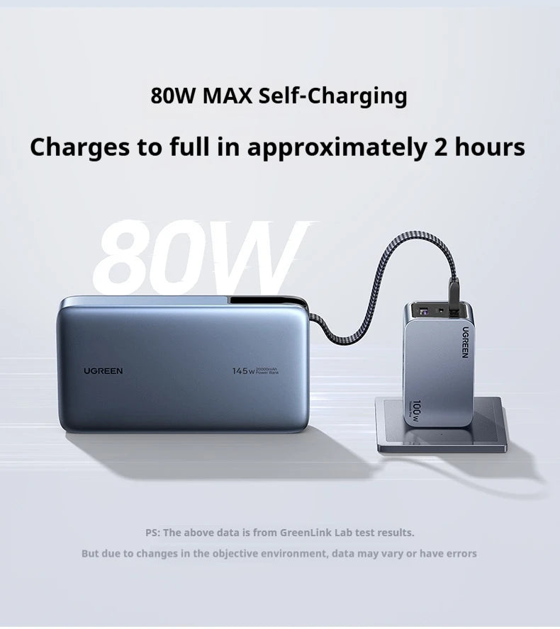 UGREEN 20000mAh Power Bank With Built in Cables 145W Fast Charge Mobile Power Bank iPhone17 Laptop Notebook Customized Charger