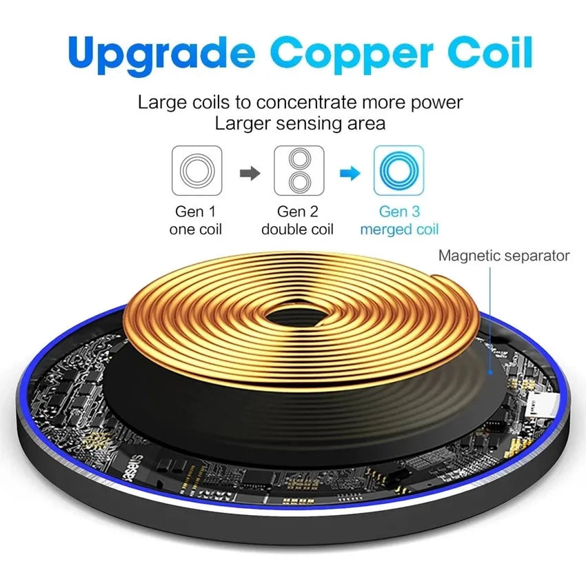 NEW 100W  Wireless Charger for iPhone 13 12 11 Xs Max X XR 8 Fast Charging Pad Ulefone Doogee Samsung Note 9 8 S10 Plus S20 21